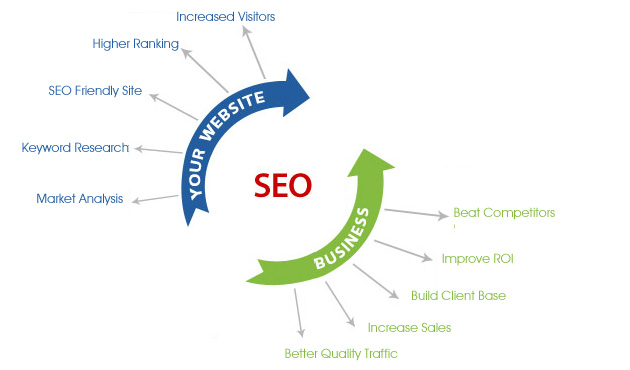 Seo-Services.jpg